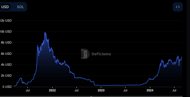 Want to Retire Rich? 5 Bitcoin Rivals to Buy Now