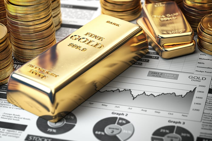 Gold bars on top of paper that shows various graphs and pie charts.