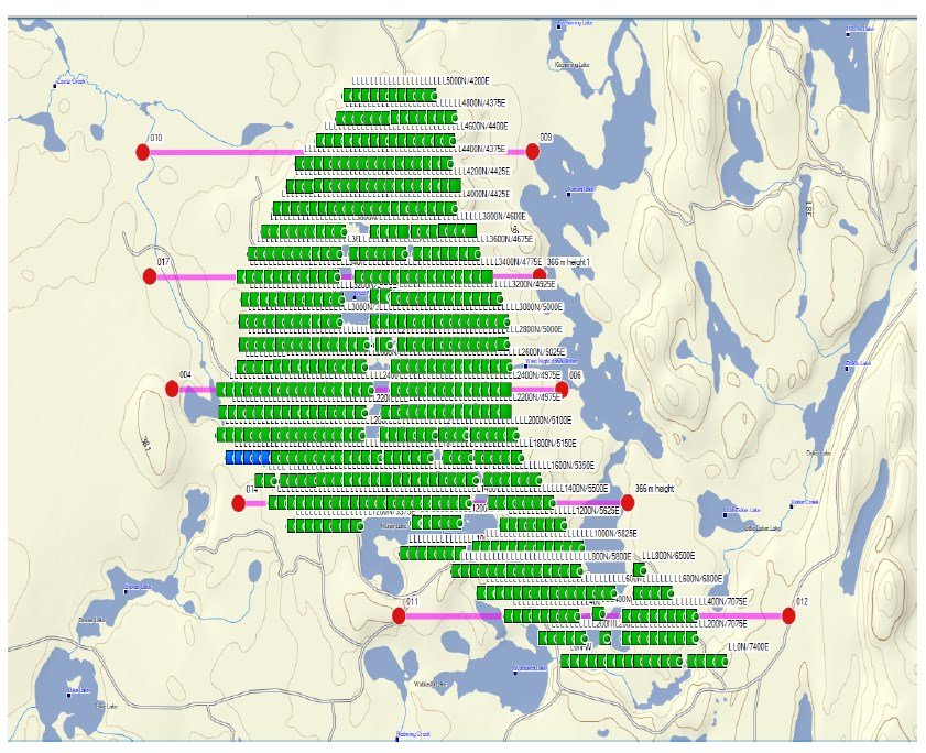 Junior Mining Network