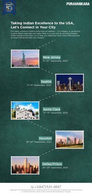 Puravankara Brings Exclusive Property Shows to the USA for NRIs in September 2025