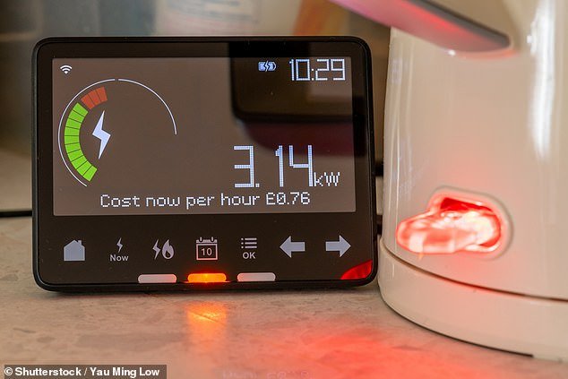 The energy-efficient home products that will actually SAVE you money this winter (and the one’s that won’t) – as energy price cap rise kicks in for billpayers