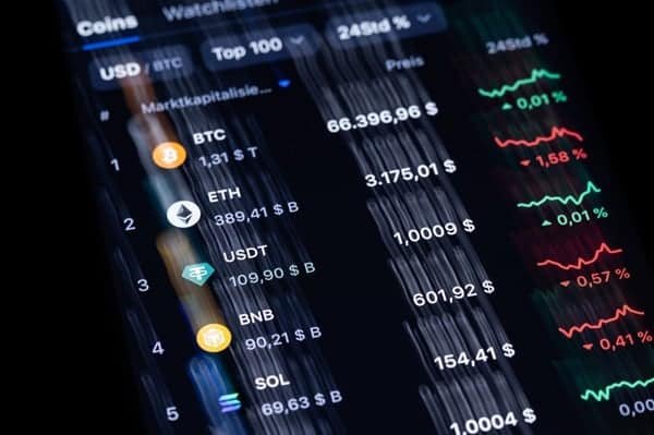 How automated trading systems are transforming cryptocurrency markets in 2025 – London Business News