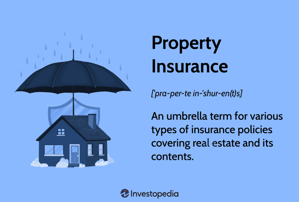 Definition and How Coverage Works